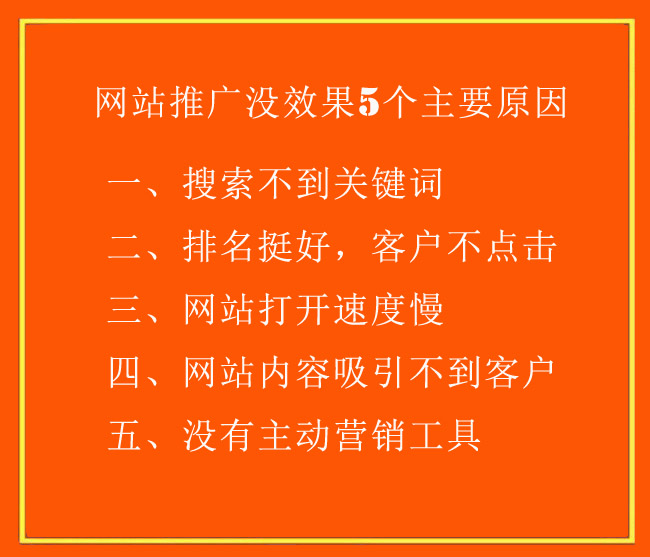 合肥網站推廣沒效果，原來是這5個原因