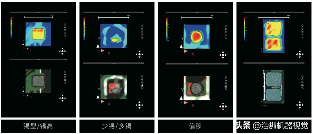 关于PCB锡膏检测，你了解多少？