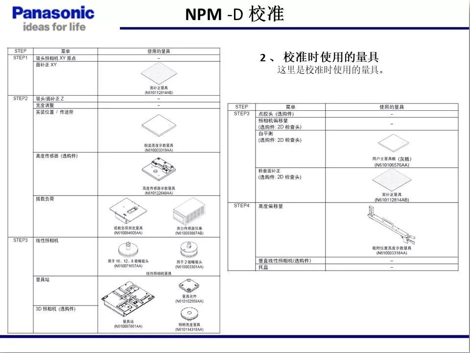 松下贴片机NPM机台校准