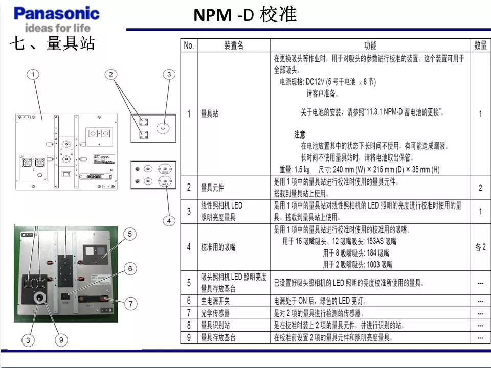 松下贴片机NPM机台校准